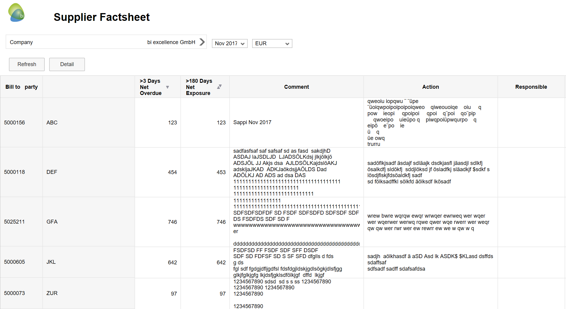 http://www.biexcellence.com:80/mimes/designstudio_export/LumiraDesigner/LumiraDesigner_TABLE_01.PNG